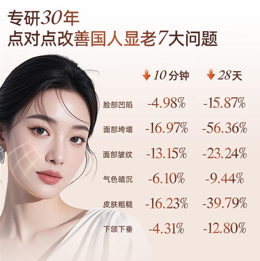 珂谧重组胶原蛋白灌透抗皱精华液  1.5ml*30支 商品图1