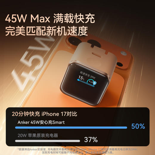 【新品】Anker安克 45W安心充Smart 智能屏显充电器 适用iPhone17/16系列通用 A121D 商品图4