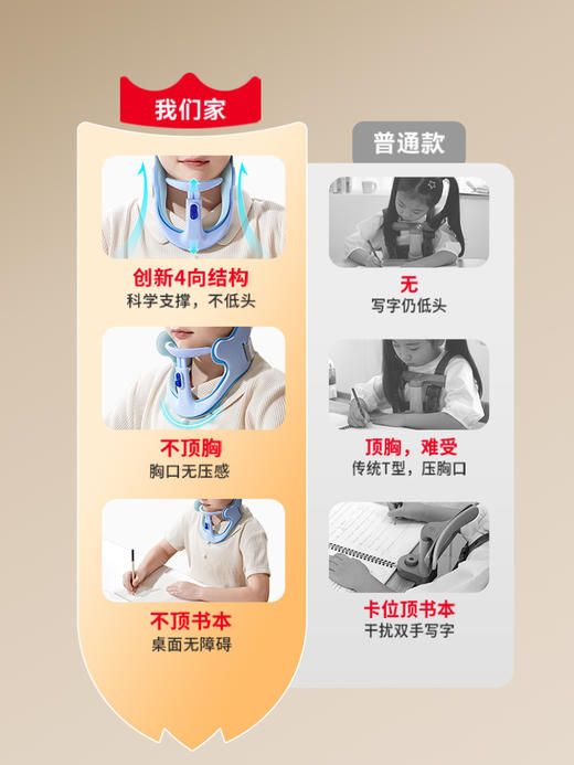 开学福利！【 第4代防低头神器】猫太子坐姿矫正器儿童颈托颈椎护颈小学生脖子抬高器MTZ防前倾低头纠正器写作业防近视写字姿势矫正器神器 商品图2