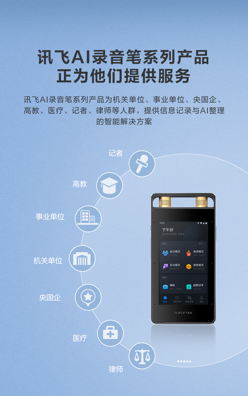 科大讯飞总代理