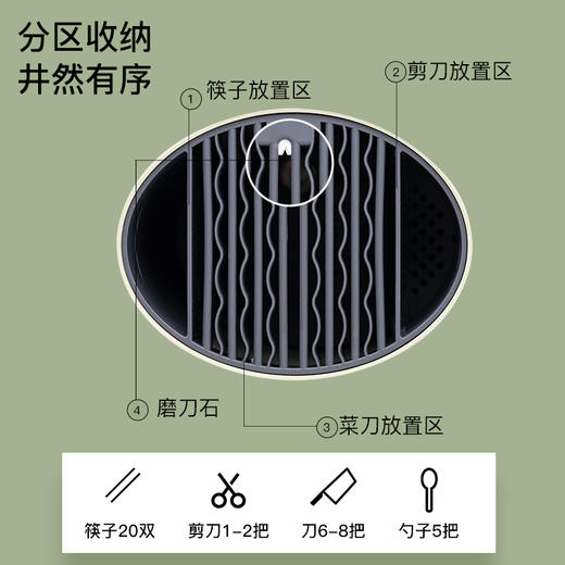 【分仓直发包邮】SOIKOI司崎库智能刀筷消毒机JL-XD201 商品图3