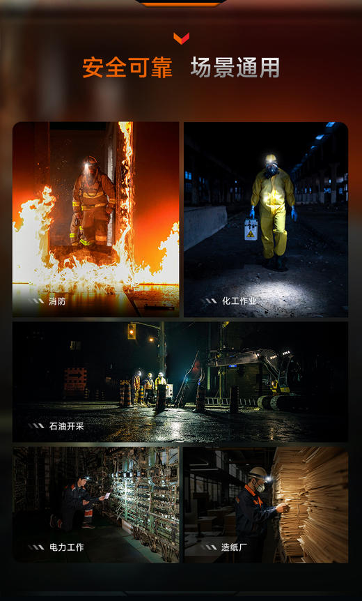 Fenix菲尼克斯头灯 WH35RE 防爆手电头灯二合一工作头灯可充电锂电池 280流明 商品图5