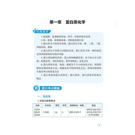 生物化学拿分考点随身记 同等学力考研考试应试指导 张翟轶 杨琳 许国顺 高频考点速记在职申硕西综考研辅导书 中国医药科技出版社 商品图3