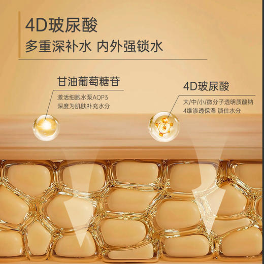 5000+PPM滋润款金面霜 商品图4