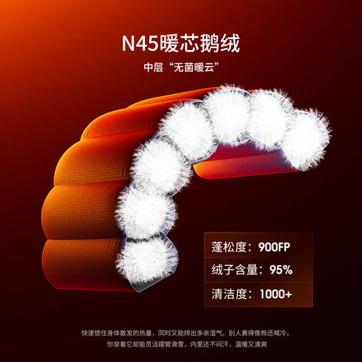 +【乐粉专属】900蓬PRO 思凯乐户外男女长款过膝安心鹅羽绒服防风加厚保暖外套F6115498/F6105498 商品图3