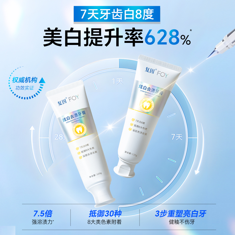 复因FOY 炫白去渍牙膏 120g/支 溶渍美白 刷出亮白牙