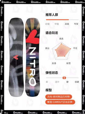 冷山雪具NITRO单板滑雪板OPTISYM彩虹板全能公园平花雪板男款2526