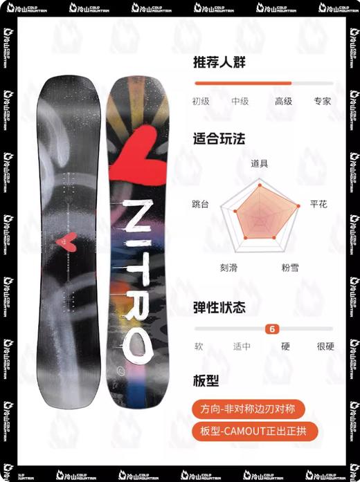 冷山雪具NITRO单板滑雪板OPTISYM彩虹板全能公园平花雪板男款2526 商品图0