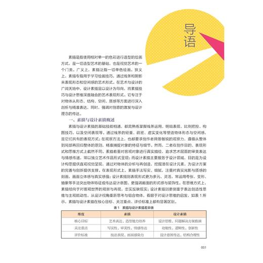 设计素描/中高职一体化课程改革（艺术设计专业》成果教材/蒋玉佳 主编/周强 执行主编/浙江大学出版社 商品图1