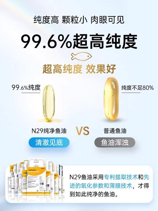 【原装进口】Nutrition29纽西臣RTG型Omega3鱼油软胶囊90粒/瓶 商品图1