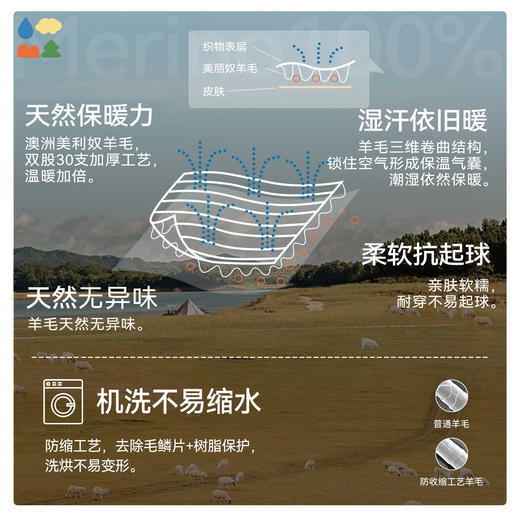 【纯色羊毛毛衣】森林棠25秋冬新款儿童简约撞色包边美利奴绵羊毛针织衫80553055 商品图3