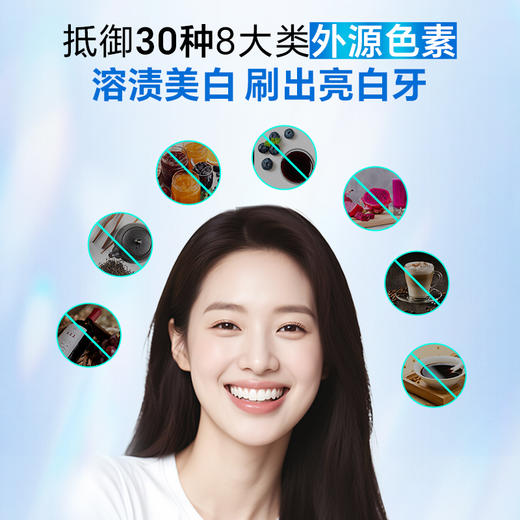 复因FOY 炫白去渍牙膏 120g/支 溶渍美白 刷出亮白牙 商品图3