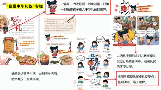 《我的语文》《我的数学》26春学期 央视推荐适合小学1-4年级小朋友启蒙读物（一套6本杂志+赠送4本练习，教材全同步） 商品图3