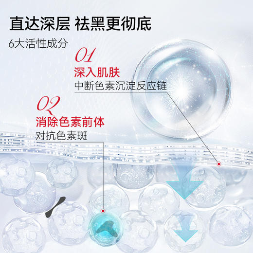 【会员专享】Dr.E.Voss德沃希 焕白璨光精华30ml*2淡斑提亮改善面部暗黄滋润保湿养护 商品图3