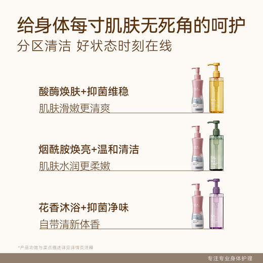 【任2件99元】【会员福利】水之蔻私处抑菌洗液 商品图5