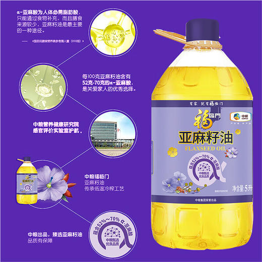 中粮福惠民生-喜乐-大礼包10kg+5L 商品图4