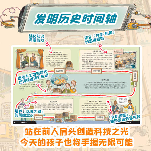 发明家的工作室 商品图2