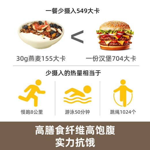 N³ 海盐可可烘焙燕麦片/多重莓果烘焙燕麦片/抹茶椰椰烘焙燕麦片 酸奶碗燕麦杯 即食坚果零食谷物脆早餐代餐 商品图2