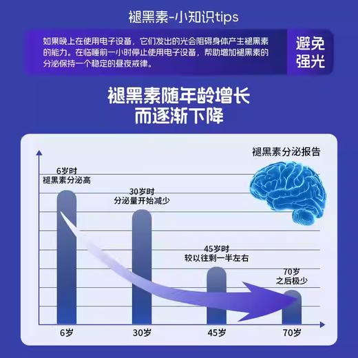 「安稳酣睡 改善睡眠」Alliance & Device 褪黑素胶囊 60粒/瓶 商品图4