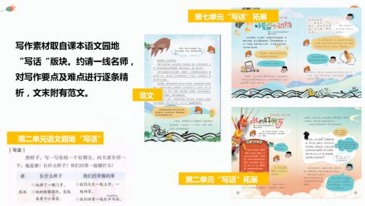 《我的语文》《我的数学》26春学期 央视推荐适合小学1-4年级小朋友启蒙读物（一套6本杂志+赠送4本练习，教材全同步） 商品图11