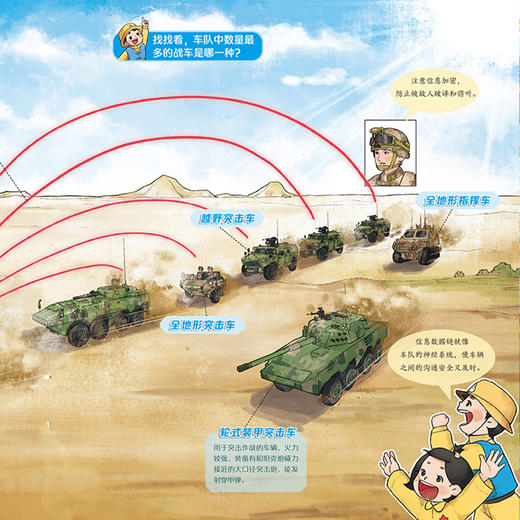 《孩子喜欢的车来了!》(全4册) 商品图5