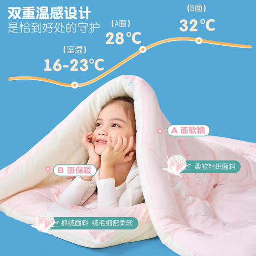 升级4.0匹鲁双重暖感牛奶被10A抗菌康纶航天保暖黑科技★★ 商品图2