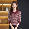 雀说含羊毛漂亮条纹翻领长袖宽松遮肚针织毛衣AL8033 商品缩略图2