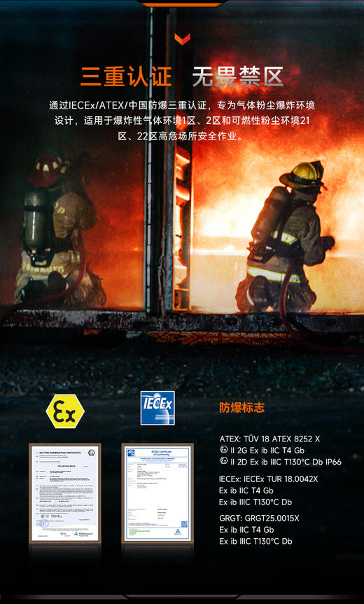 Fenix菲尼克斯头灯 WH35RE 防爆手电头灯二合一工作头灯可充电锂电池 280流明 商品图2