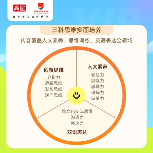 高途学习大会员年卡 3科联动 AI动画全年畅看 商品图4