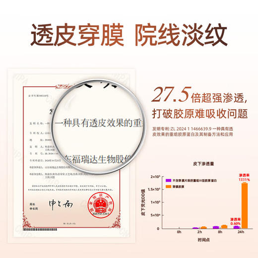 珂谧重组胶原蛋白灌透抗皱精华液  1.5ml*30支 商品图2