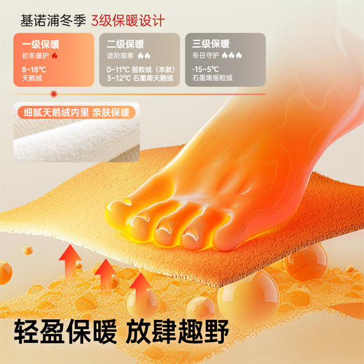 A基诺浦机能鞋冬款保暖学步鞋男女童鞋GW1811⭐️ 商品图2