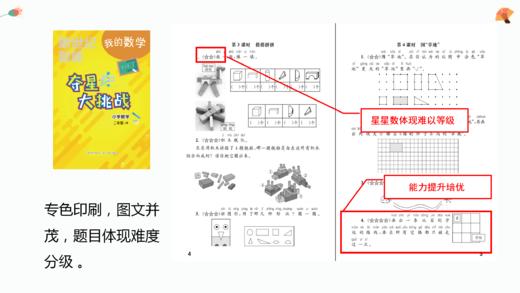 《我的语文》《我的数学》26春学期 央视推荐适合小学1-4年级小朋友启蒙读物（一套6本杂志+赠送4本练习，教材全同步） 商品图10