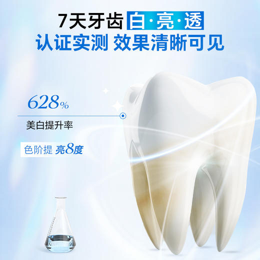 复因FOY 炫白去渍牙膏 120g/支 溶渍美白 刷出亮白牙 商品图1