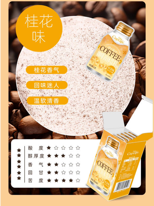 【10.1好物神价】今治Cupcafe樱花/桂花/玫瑰花味花香速溶咖啡粉固体饮料22g*6/盒*3盒 随机3味（限2025年11月） 商品图4