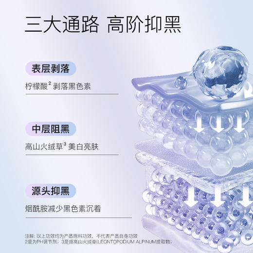 奢思雅光透美白精华液 商品图2