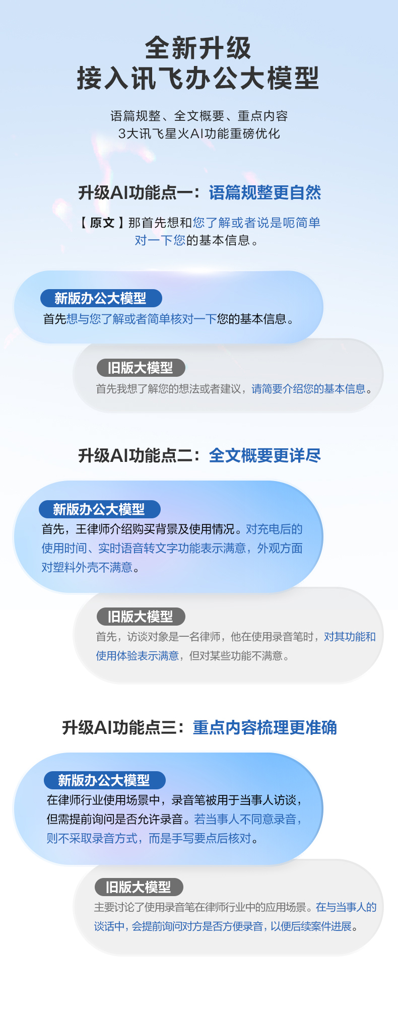 科大讯飞总代理