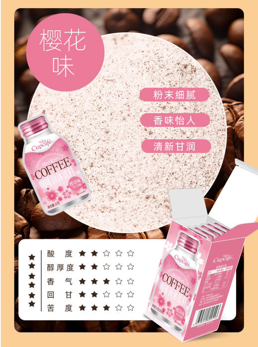 【10.1好物神价】今治Cupcafe樱花/桂花/玫瑰花味花香速溶咖啡粉固体饮料22g*6/盒*3盒 随机3味（限2025年11月） 商品图5