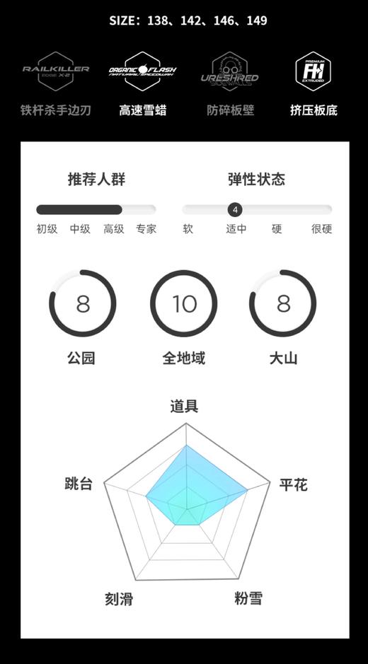 冷山雪具NITRO滑雪板尼卓MYSTIQUE全能新手入门单板雪板女款2526 商品图2