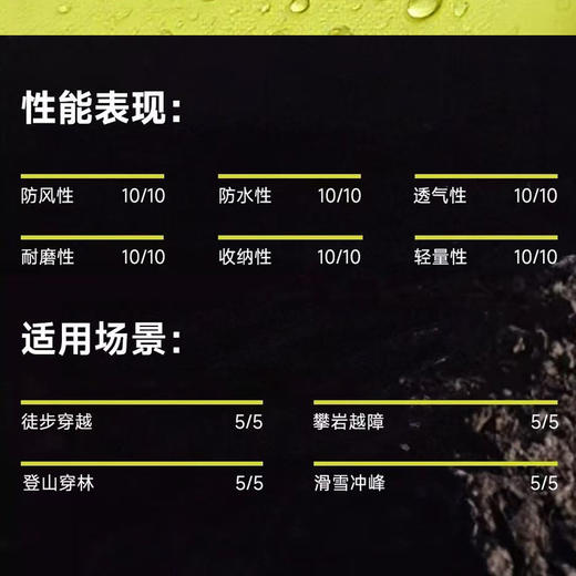 限量50件-北洋盾牌防暴雨冲锋衣 商品图4