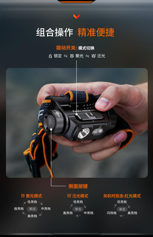 Fenix菲尼克斯HM60R V2.0长续航户外头灯超亮强光钓鱼探洞搜救 商品图5
