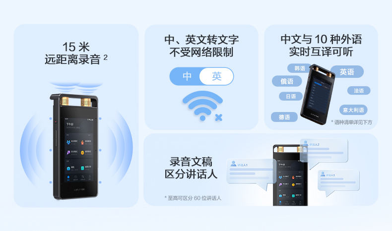 科大讯飞总代理