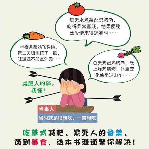 减糖控碳生活【官方正版，可开发票】 商品图3