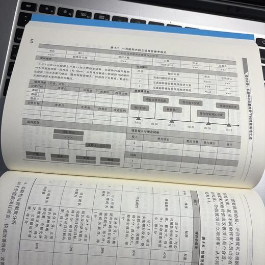 流动改善:多品种小批量趋势下的精益落地之道 商品图4