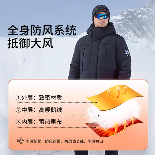 +【乐粉专属】1000蓬MAX 思凯乐户外羽绒服男女长款25新款鹅绒加厚防寒外套F6115500/F6105500 商品图3