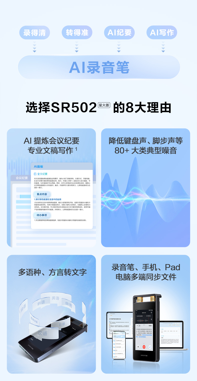 科大讯飞总代理