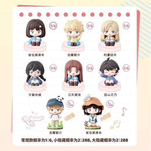 麦乐微美 跃动青春 日常系列 6只/盒 盲盒 商品图0