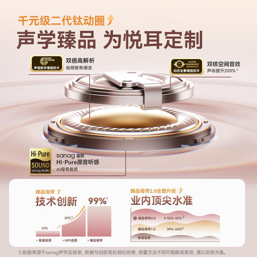 塞那S6SNova人鱼姬蓝牙耳机耳夹式2025新款无线Ai骨传导开放运动耳机 商品图2