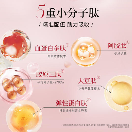 胶颜态®红参阿胶血肽饮 商品图2