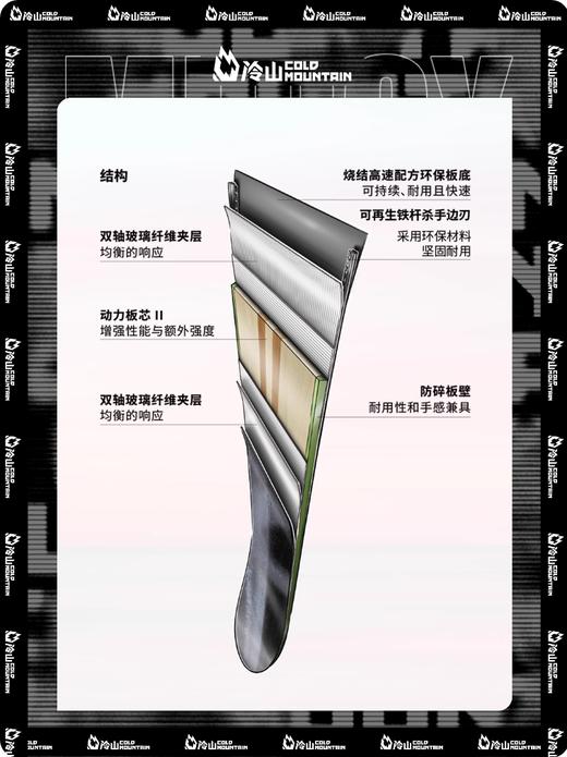 冷山雪具NITRO单板滑雪板OPTISYM彩虹板全能公园平花雪板男款2526 商品图2