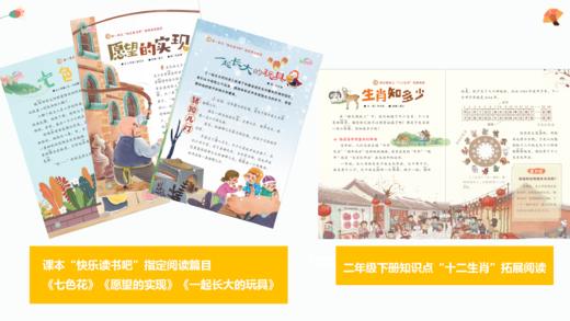 《我的语文》《我的数学》26春学期 央视推荐适合小学1-4年级小朋友启蒙读物（一套6本杂志+赠送4本练习，教材全同步） 商品图6